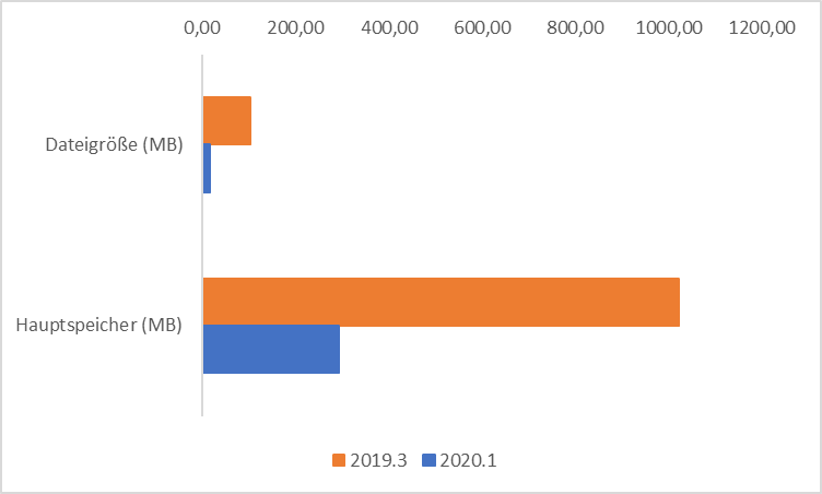 2020_1_FileFormat_Space