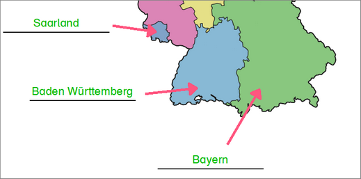 SolutionItem_SyncSizesSettings_Sample