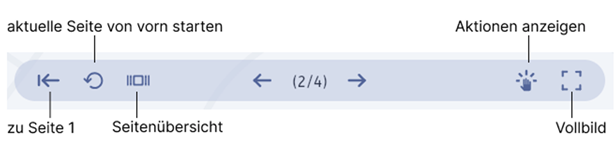boardwork_wsgo_toolbar