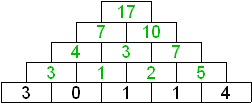 Rechenpyramide_mit_Loesung